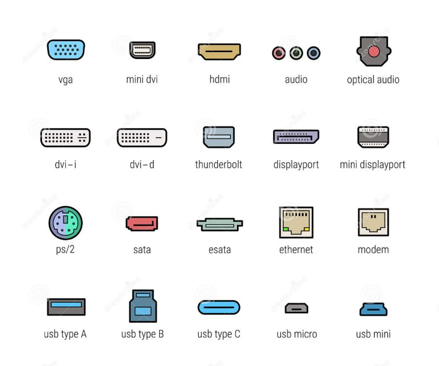 HDMI, VGA, DisplayPort, dan USB-C