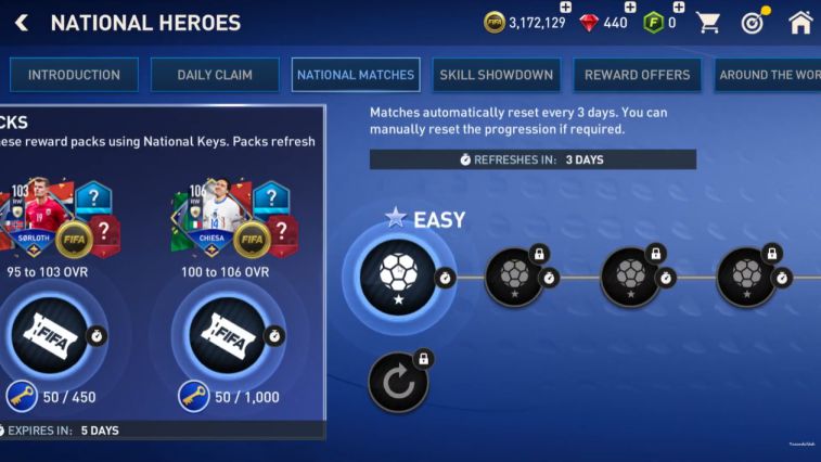 Cara Menaikkan Level FIFA Mobile dengan Cepat
