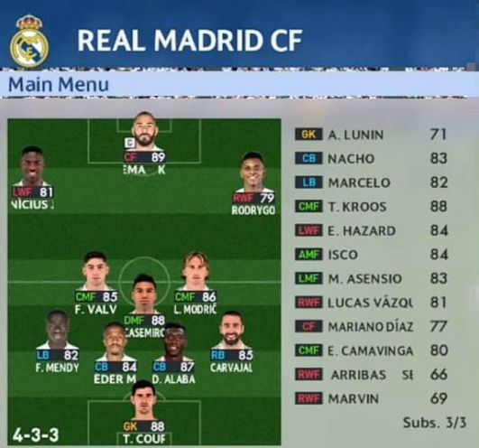 Formasi & Taktik PES 2022