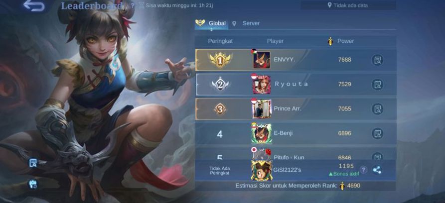 Negara MMR Rendah Mobile Legends