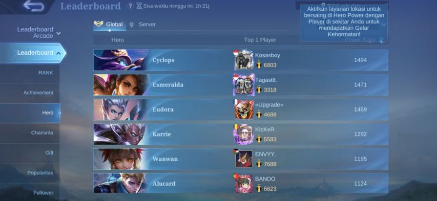 cara dapat title supreme mudah