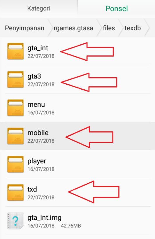 jenis gpu di hp