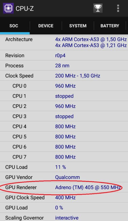 adreno, mali, powervr gta sa