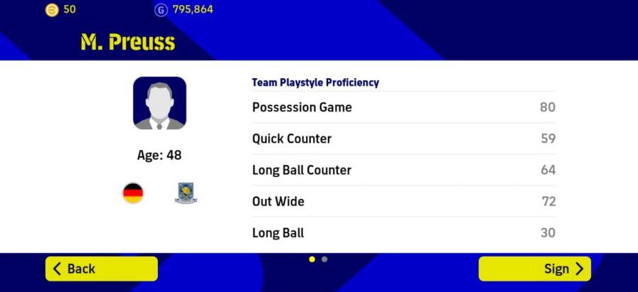 Manager Terbaik PES Mobile M. Preuss