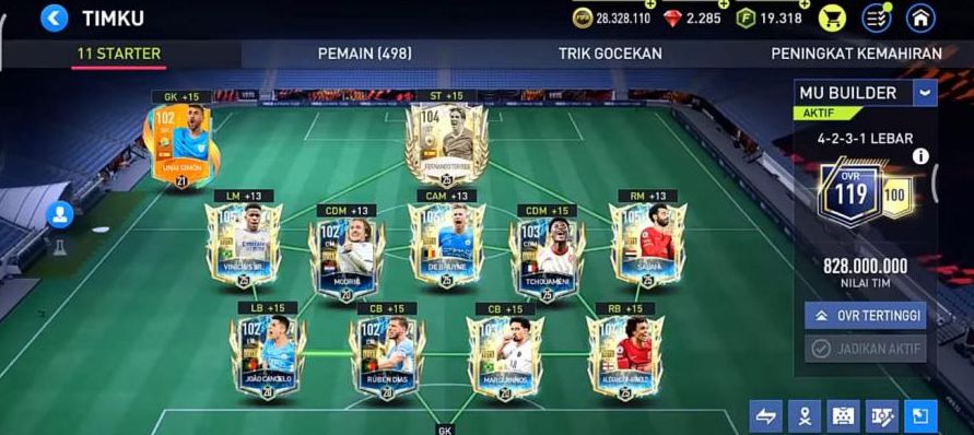Formasi FIFA Mobile Terbaik Lebar