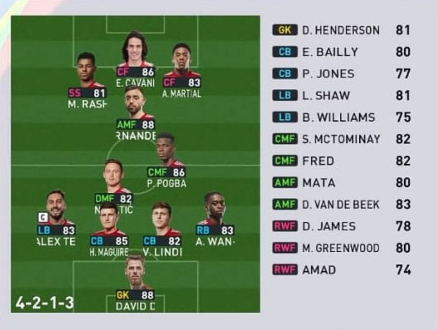 Formasi PES 2022 Manchester United 4-2-1-3