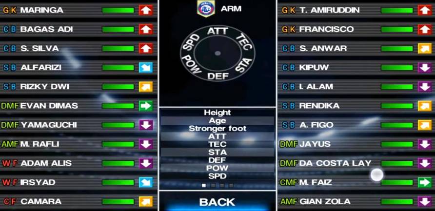Download Winning Eleven Mod Liga Indonesia Update Musim Terbaru