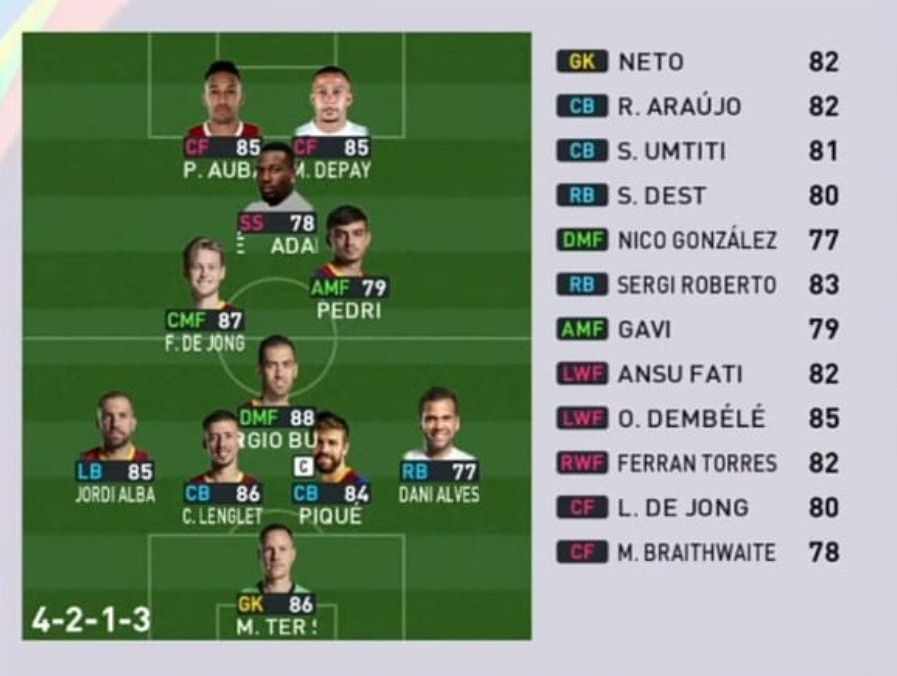Formasi PES 2022 Barcelona High Press
