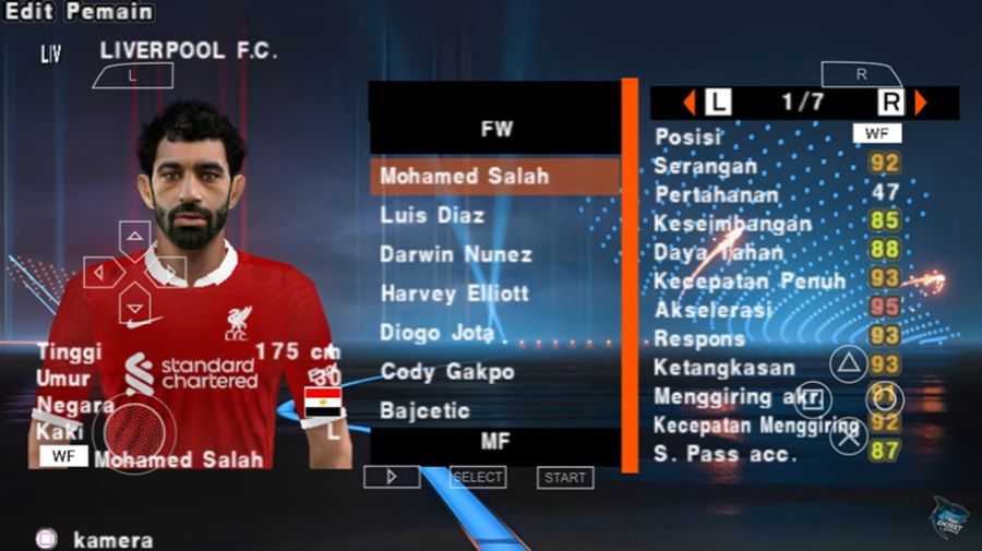 Download FIFA 24 Mobile PPSSPP Transfer Terbaru