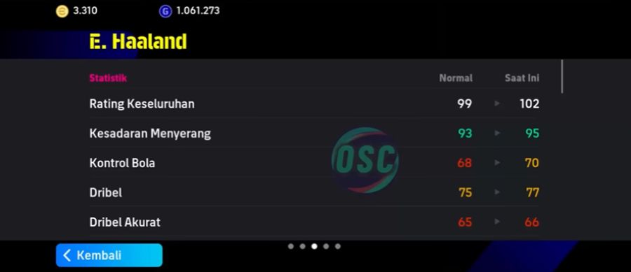 Daftar Fitur Baru di eFootball 2024 Mobile