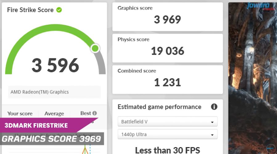 Rekomendasi Spesifikasi PC Gaming 3 Jutaan