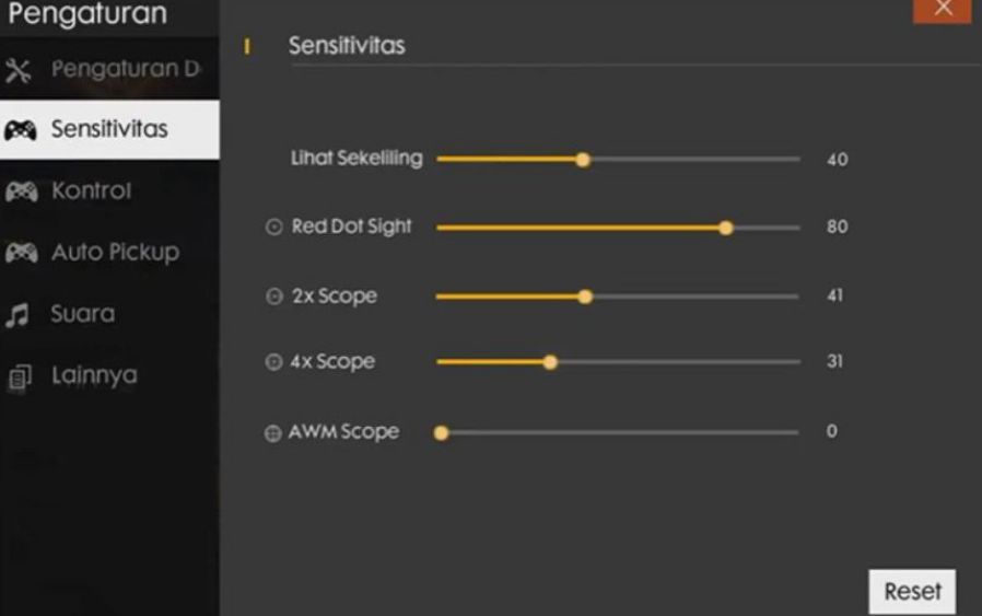 Sensitivitas FF